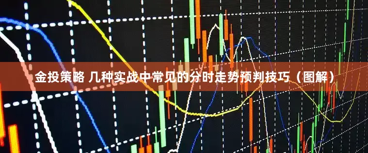 金投策略 几种实战中常见的分时走势预判技巧（图解）
