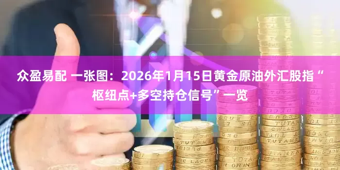 众盈易配 一张图：2026年1月15日黄金原油外汇股指“枢纽点+多空持仓信号”一览